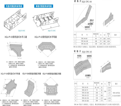 梯級式垂直轉動彎通